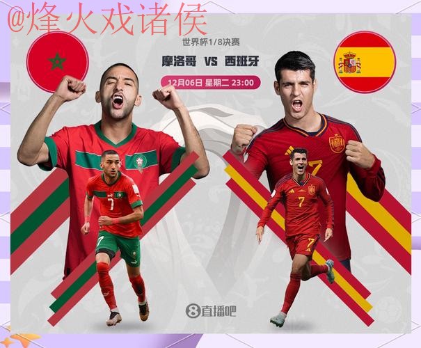 全面解读世界杯预测官网趋势 全面解读世界杯预测官网趋势